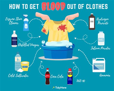 how to make fake blood that washes out of clothes|blood stain hack.